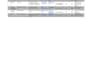 do targeted b2b lead generation and verified email lists